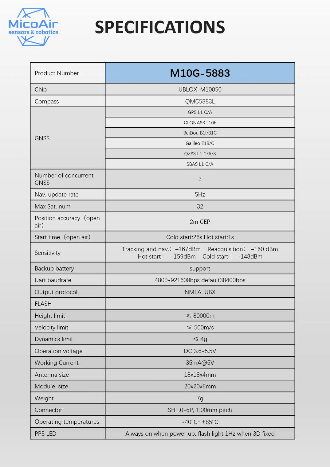 MicoAir M10G-5883 M10 GPS with Compass QMC5883L Module for FPV / Racing Drones / Robotics / Boats