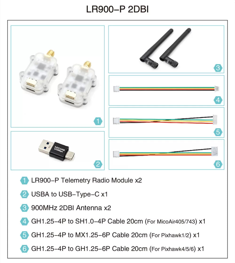 LR900-P package contents — two radio modules, two 2dBi antennas, USB-C adapter and three flight controller cables
