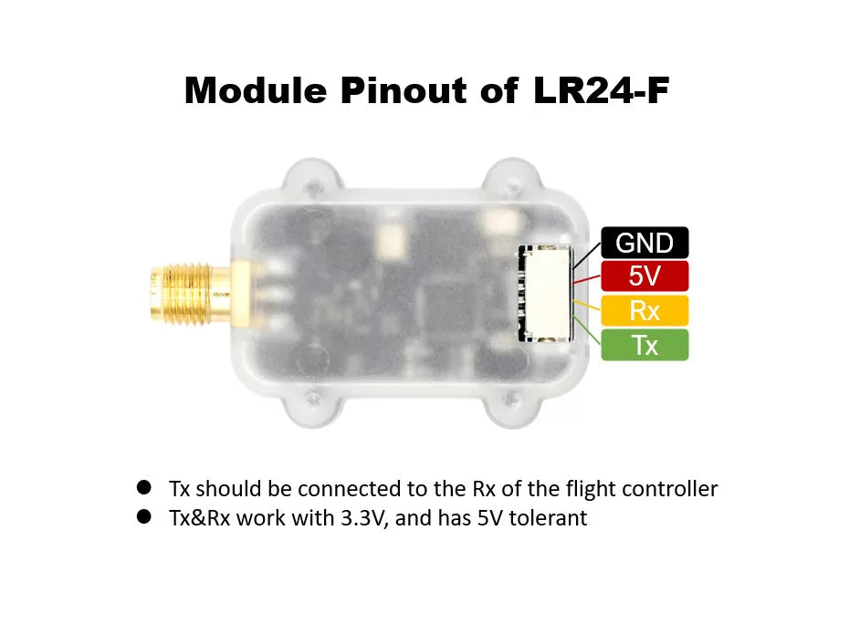 LR24-F 2.4G LoRa Radio Telemetry For Pixhawk/Ardupilot/PX4 plug and play