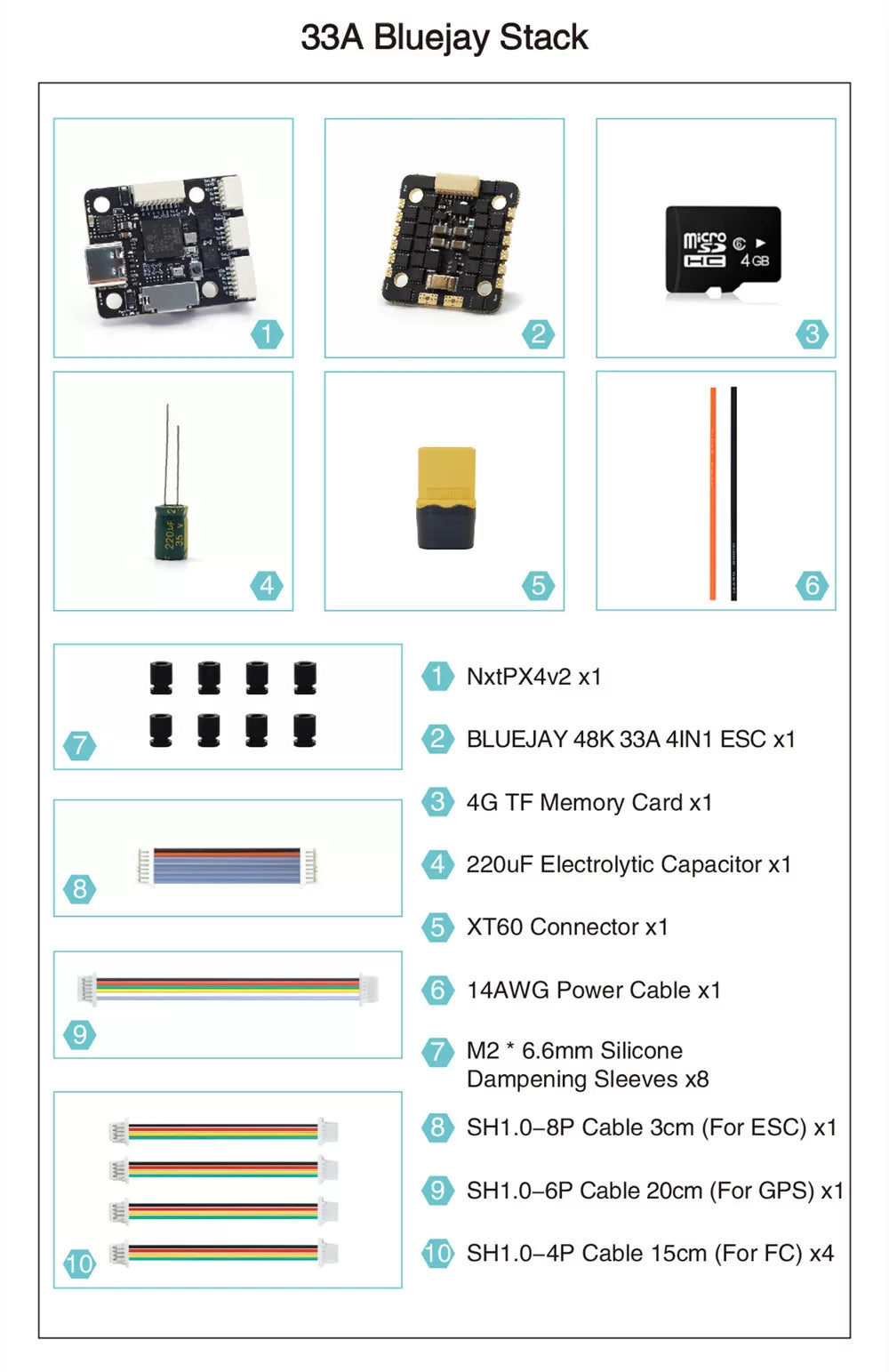 NxtPX4 V2 Mini Flight Controller — H743 & BMI088, Supports ArduPilot / PX4