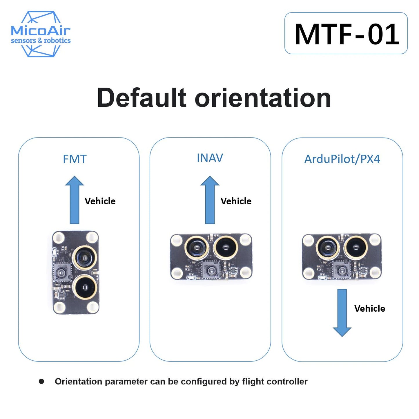 CAPTEUR DE DÉBIT OPTIQUE ET LIDAR MTF-01 Compatible avec Ardupilot/PX4/INAV