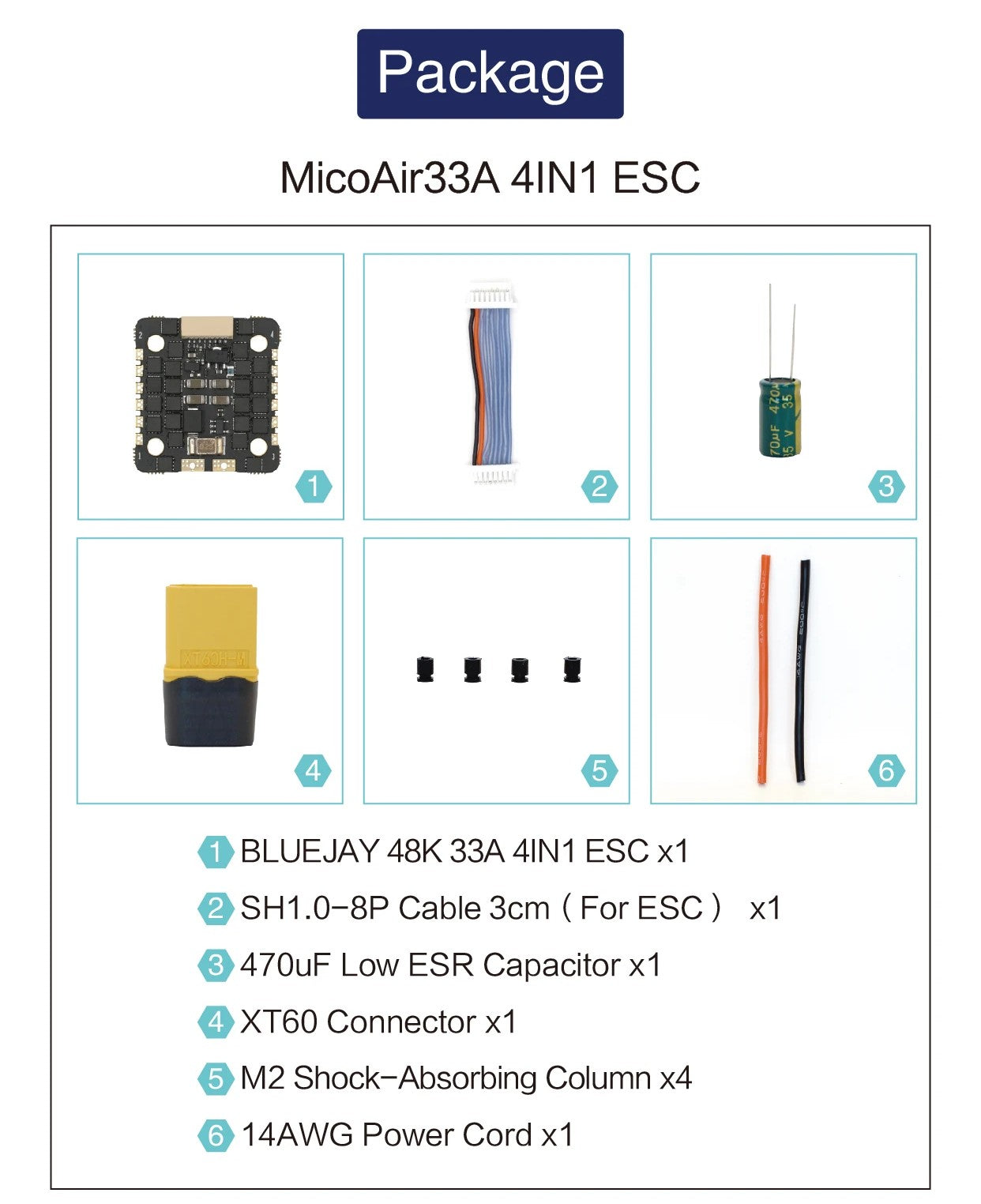 MicoAir 33A 4-in-1 Bluejay ESC for FPV Drones