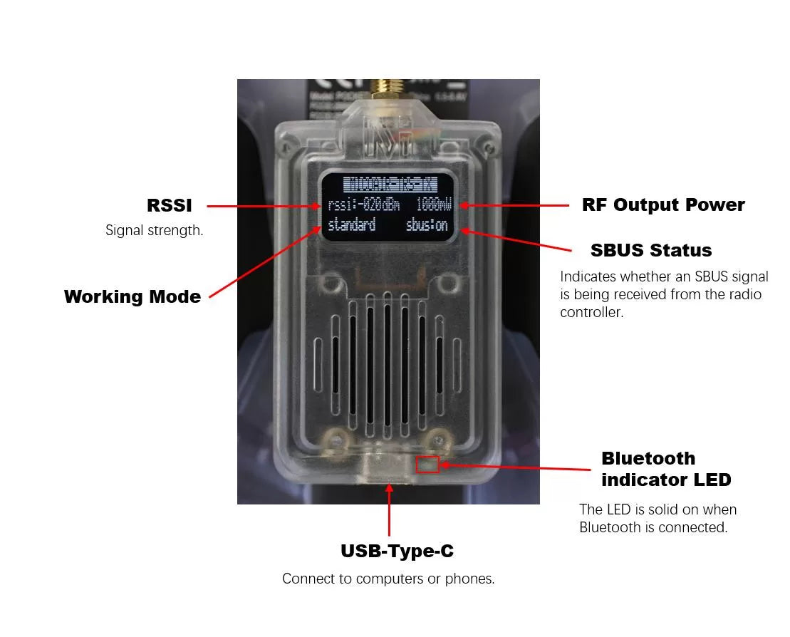 TRS TX module OLED display showing work mode, power and link status