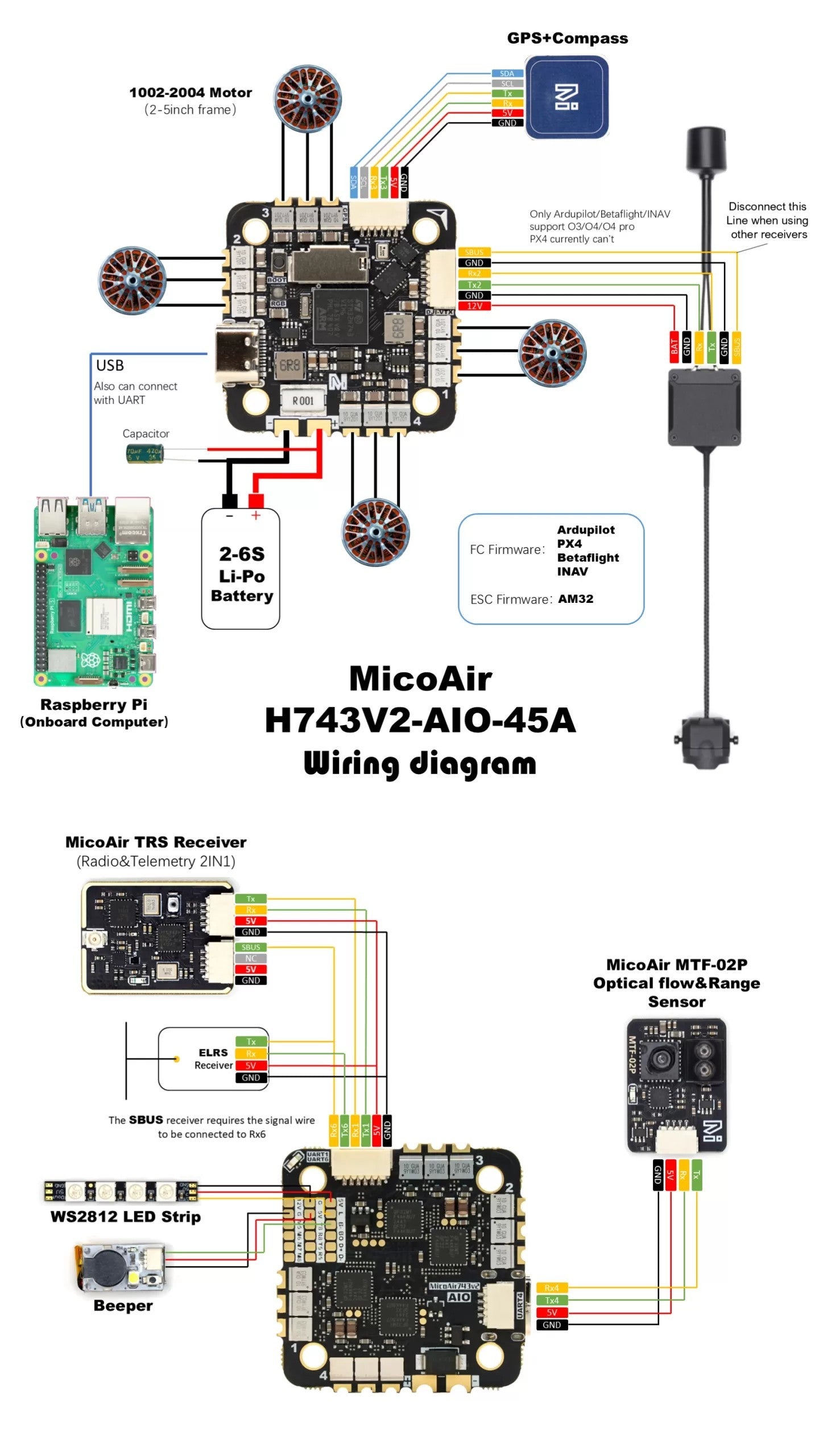 MicoAir H743 V2 AIO Flight Controller with 45A AM32 ESC — ArduPilot Pre-installed