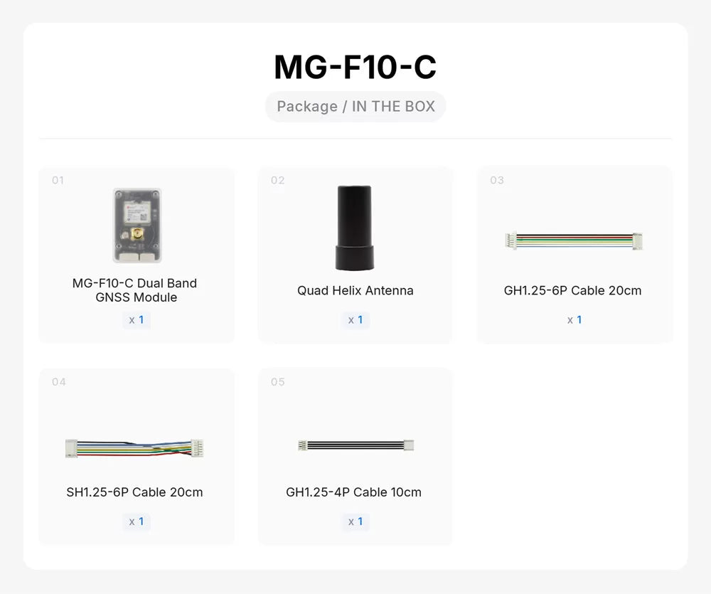 MG-F10-C package contents — module, quad-helix antenna, GH1.25 and SH1.25 cables