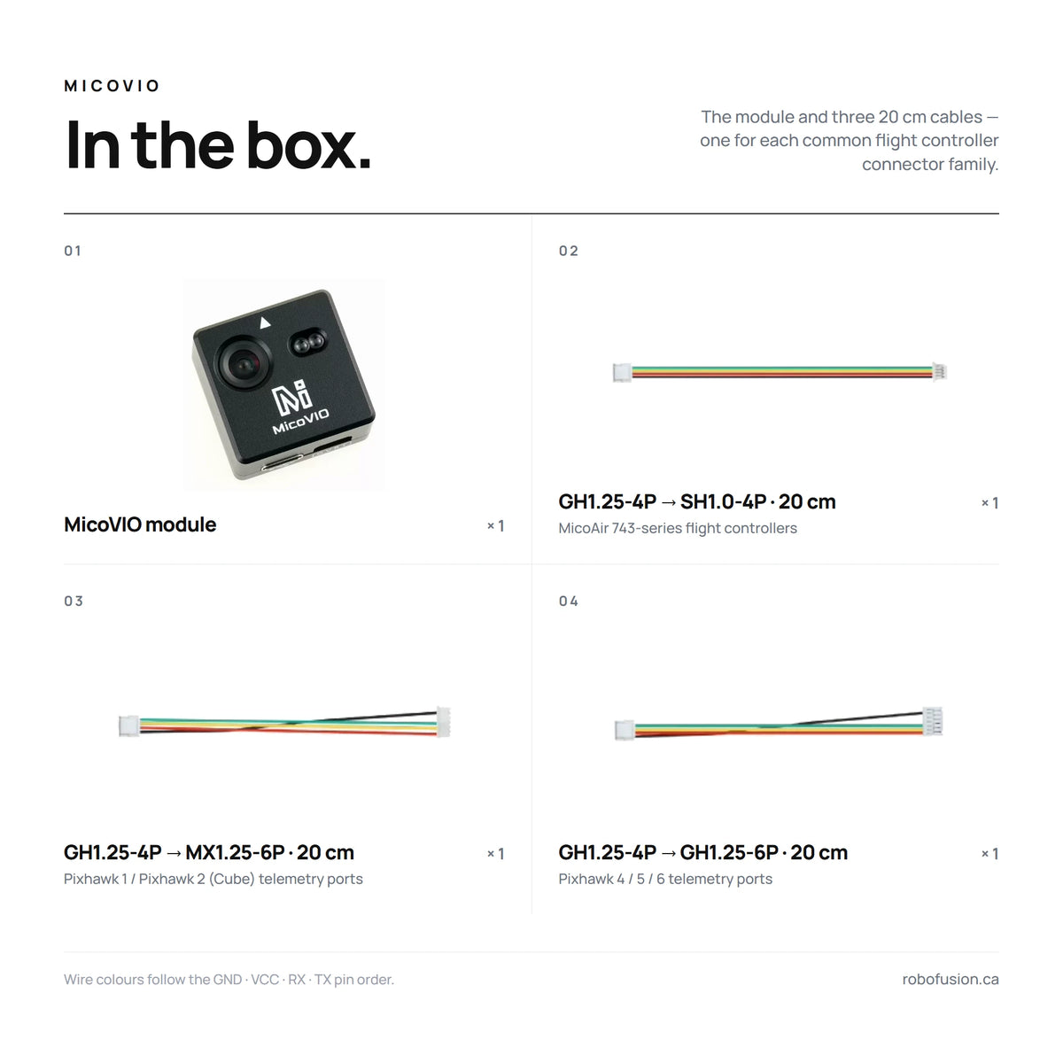 MicoVIO box contents: module plus three 20 cm cables — GH1.25-4P to SH1.0-4P for MicoAir 743 flight controllers, to MX1.25-6P for Pixhawk 1/2, to GH1.25-6P for Pixhawk 4/5/6