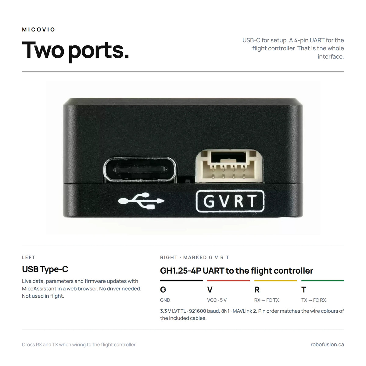 MicoVIO ports and pinout: USB Type-C for MicoAssistant setup and GH1.25-4P UART marked G V R T — GND, VCC 5V, RX, TX