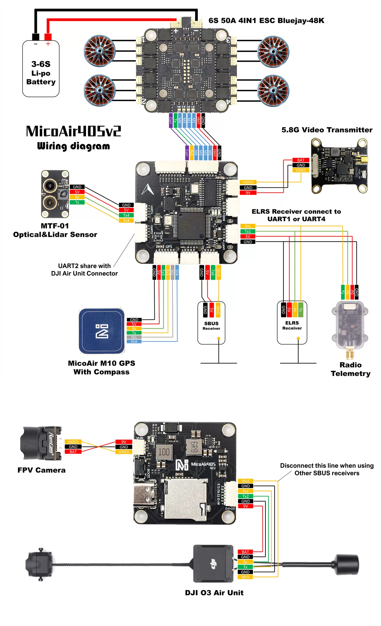 MicoAir F405 V2 Flight Controller with BMI088 SPL06, Support Ardupilot ...