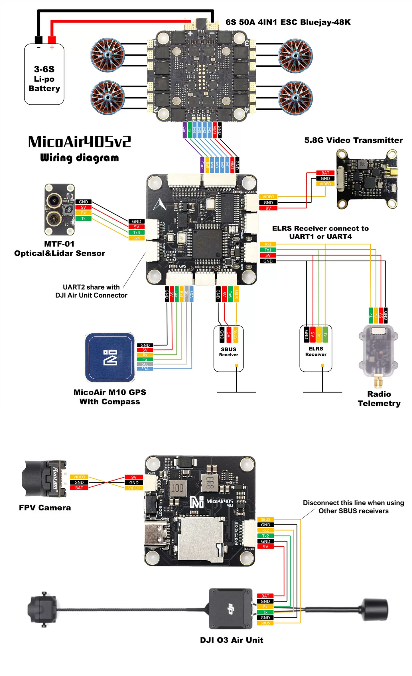 MicoAir F405 V2 Flight Controller Stack with 4in1 50A Bluejay 48K ESC FC&ESC Support Ardupilot/INAV for DJI O3 Air Unit FPV