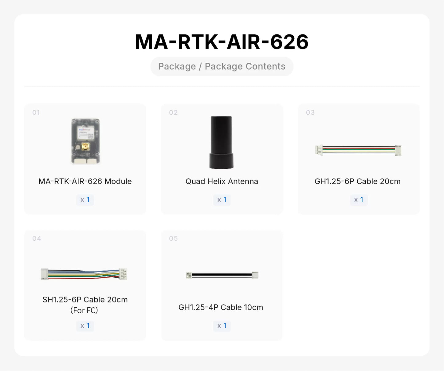 MA-RTK-AIR-626 package contents — module, antenna and cables
