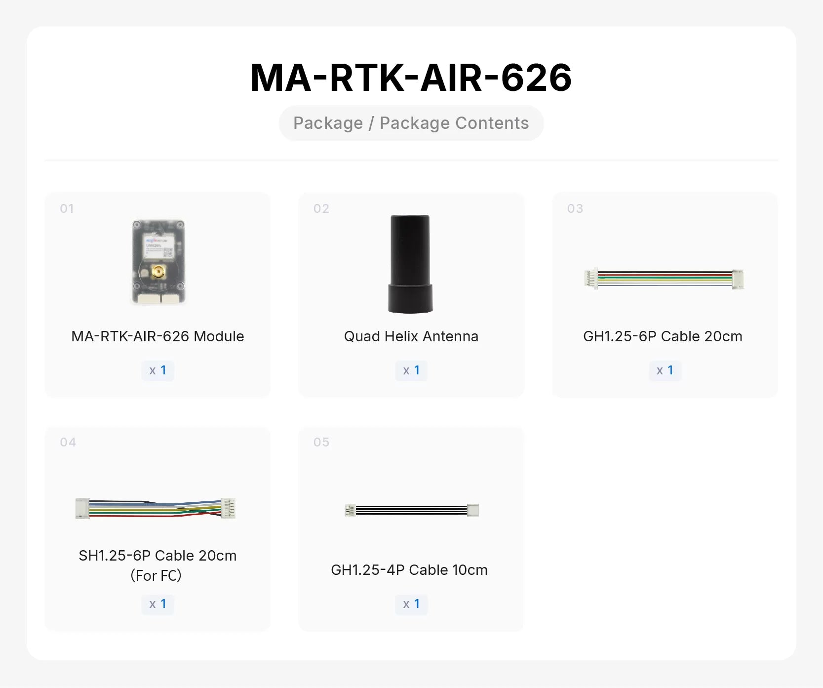 MA-RTK-AIR-626 package contents — module, antenna and cables