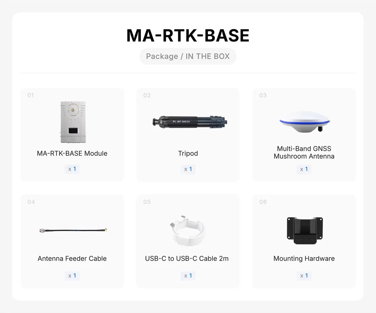 MA-RTK-BASE kit contents — base module, tripod, mushroom antenna, cables and mounting hardware