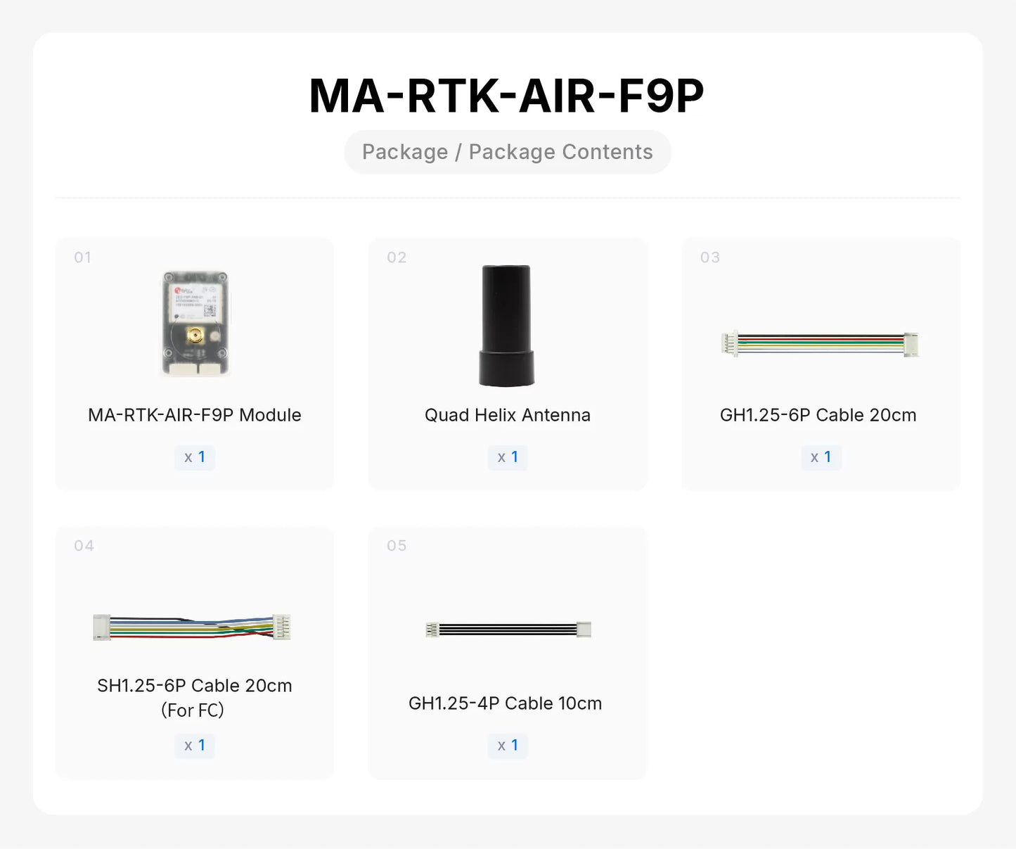 MA-RTK-AIR-F9P package contents — module, antenna and cables