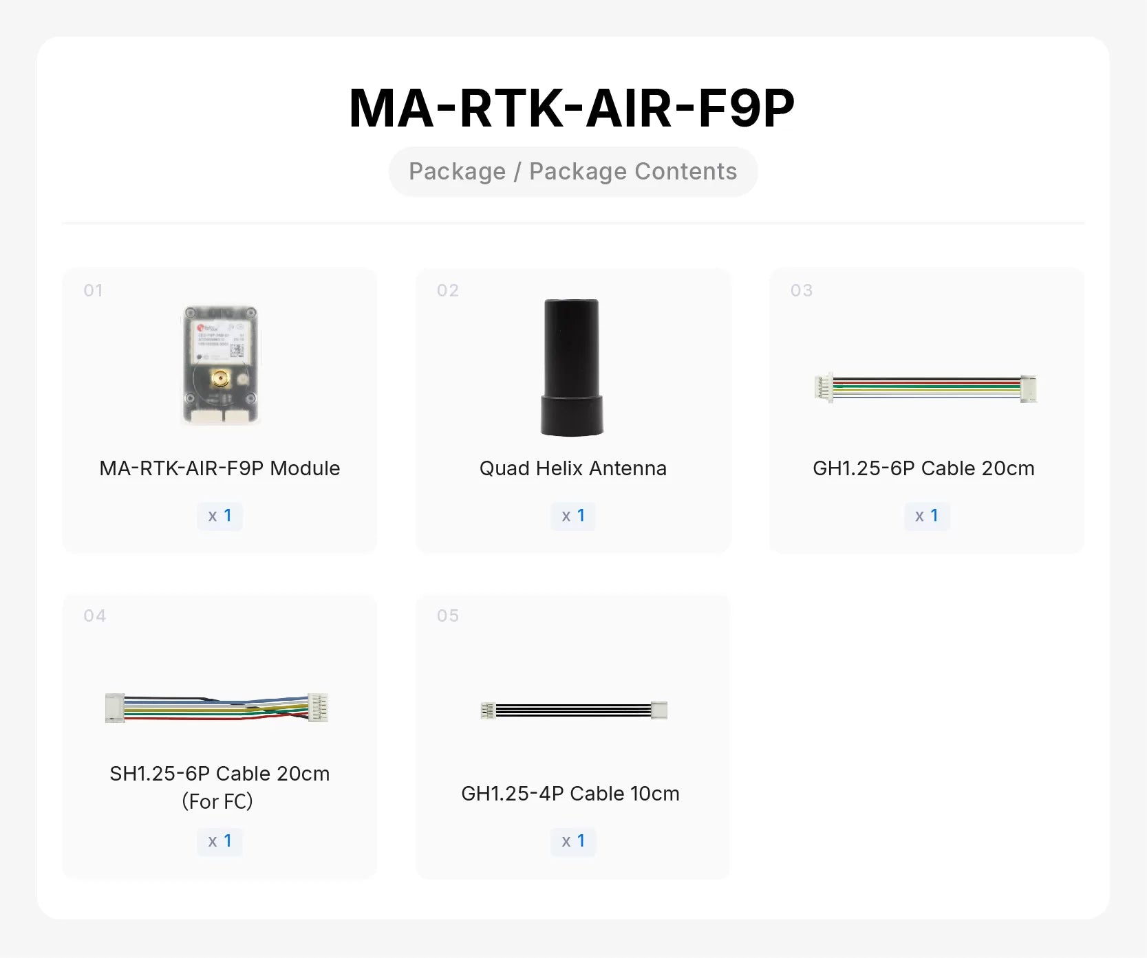MA-RTK-AIR-F9P package contents — module, antenna and cables